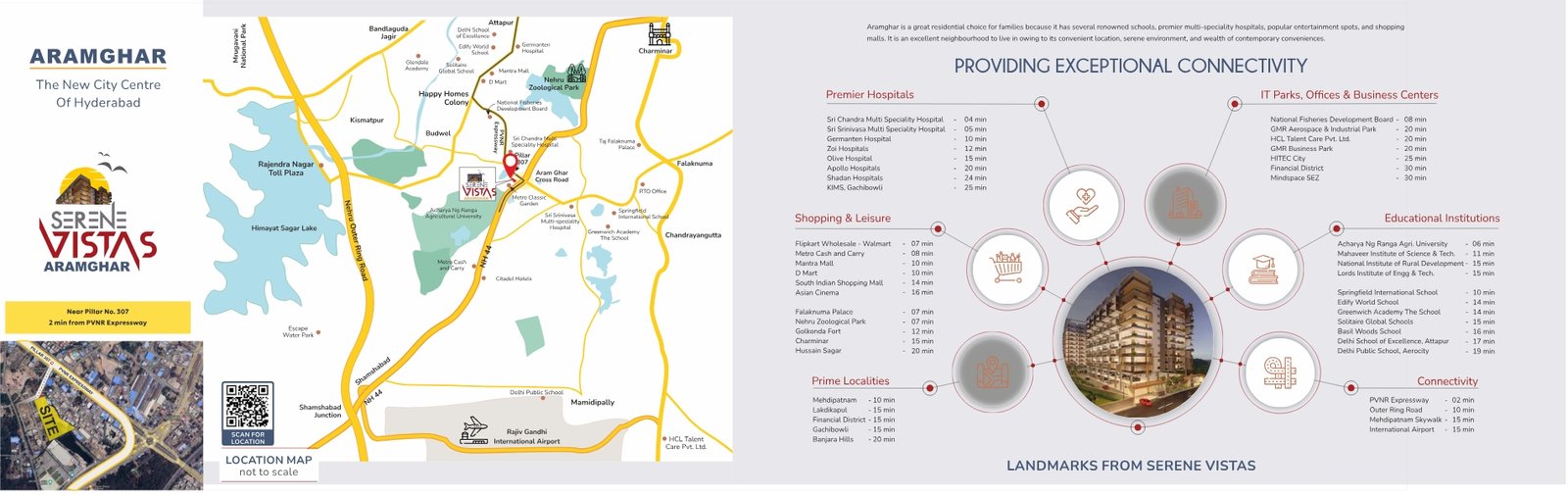 Serene Vistas location advantages_ in Aramghar, Hyderabad